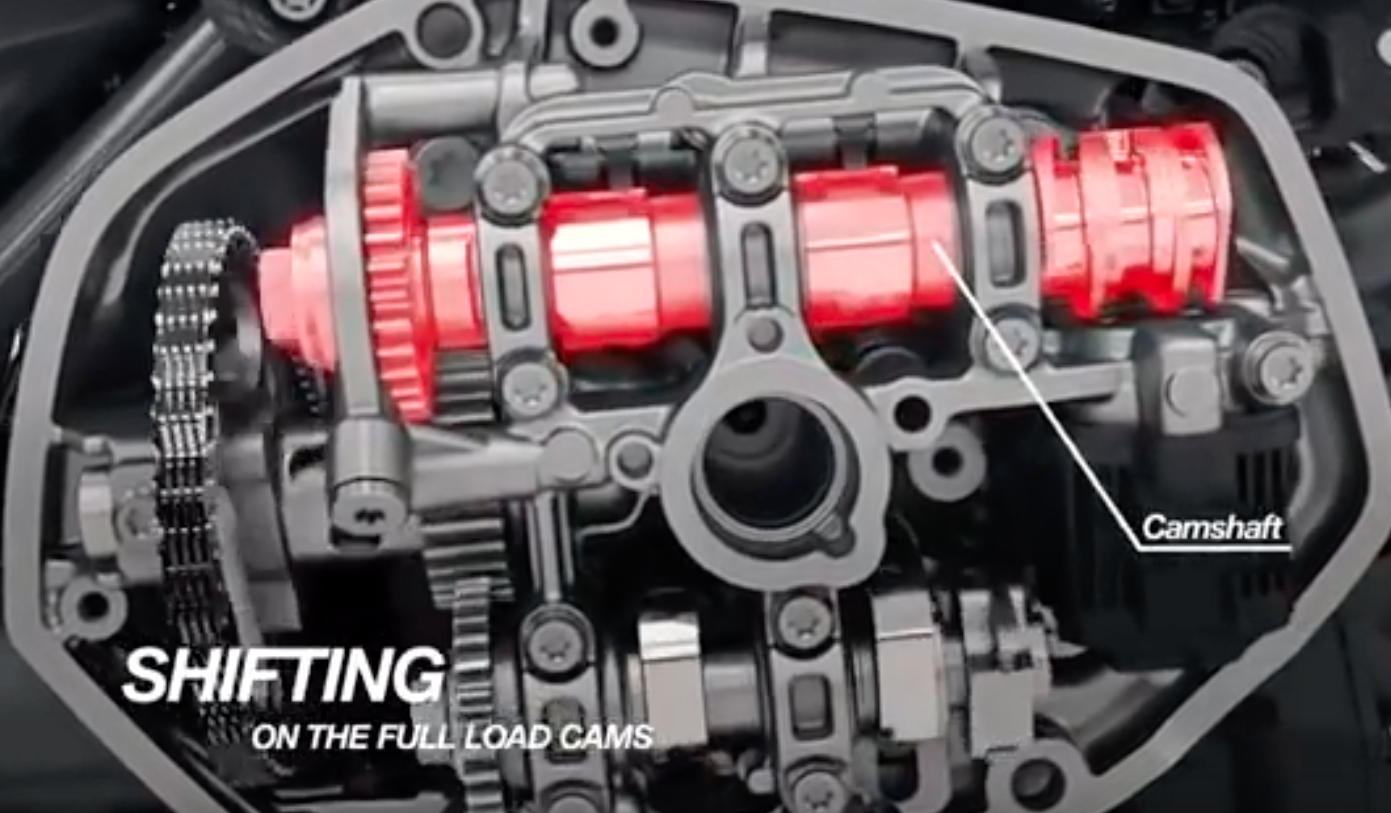 bmw r1200gs fuel consumption